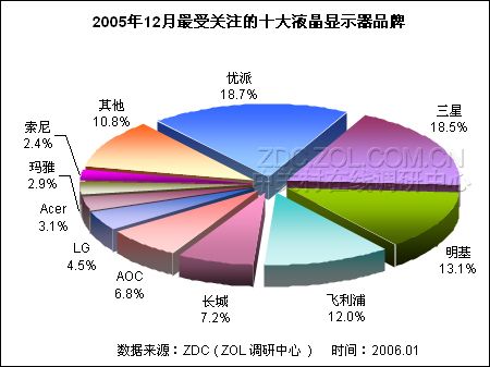 200512ÑPעǰʮҺ@ʾƷ