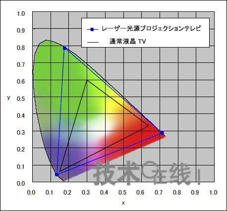 һҕlⱳͶ