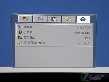 ̓rͶӰҲ MP625u