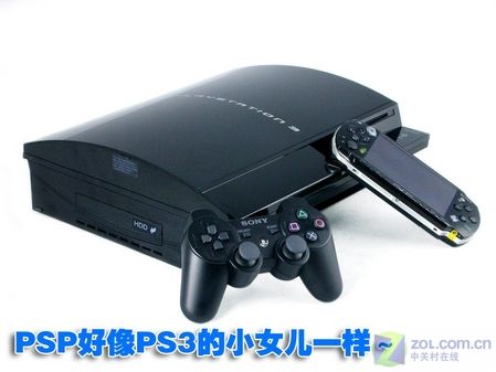 {ӰԺ PS3ԔMuy