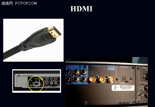先別升級!HDMI接口即將面臨淘汰厄運