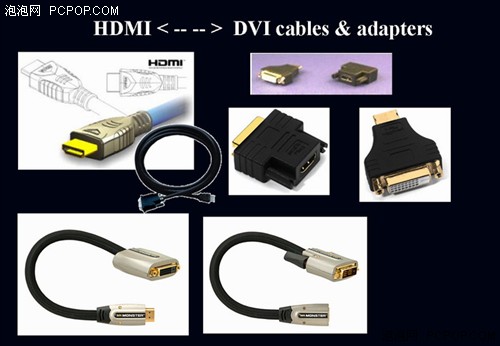 先別升級!HDMI接口即將面臨淘汰厄運