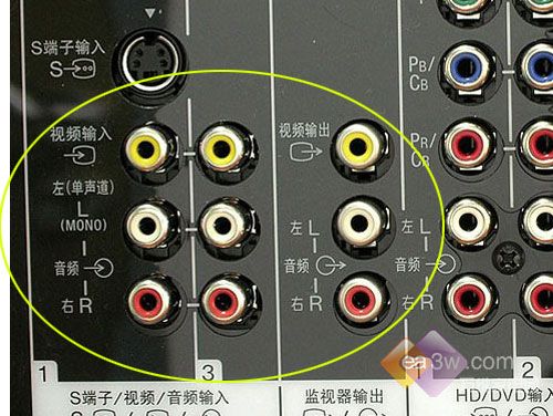 AV復(fù)合視頻接口