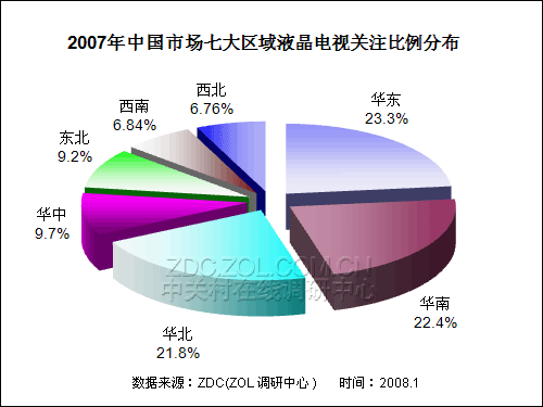 20072008ЇҺҕЈо 