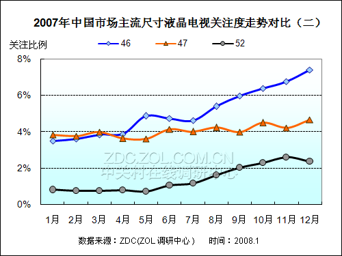20072008ЇҺҕЈо 