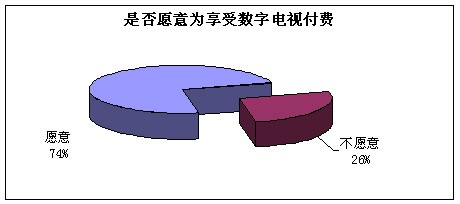 (sh)ֻ汳Ї(sh)ҕc