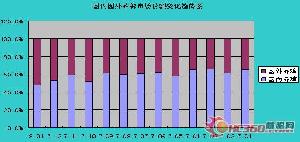 ȇƷЈ~׃څ݈D