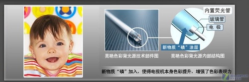 ȫװlƷ46W380ҺTVuy 