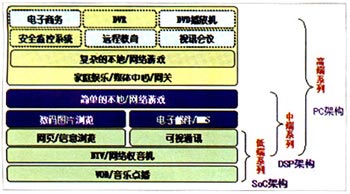 D1  C(j)픺ϵ