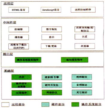 D2  C(j)픺ϵ