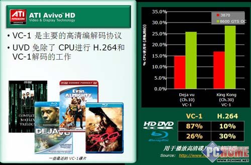 AMD780Guy