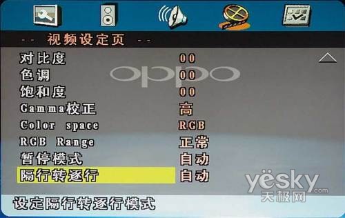 DVDrx OPPO DVD980Huy