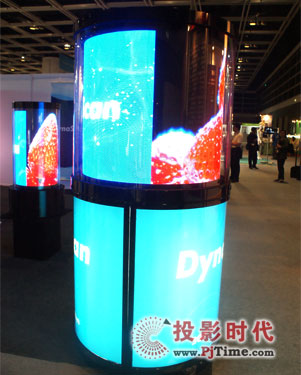 DynaScan360ȭhLED@ʾ