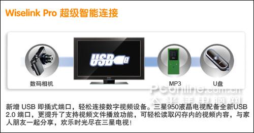Wiselink超級智能連接功能 明白看參數(shù)品牌平板電視技術(shù)功能介紹(4)