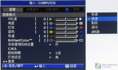 ͶӰC(j) 