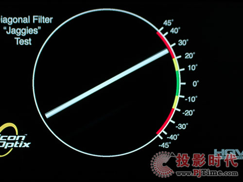 暴力拆解 松下PT-AE3000C家庭影院投影機(jī)全球第一評(píng)