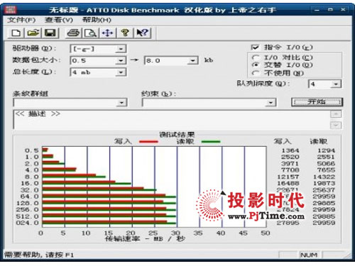 {(ln)ӶýwƄӲP߀@棡
