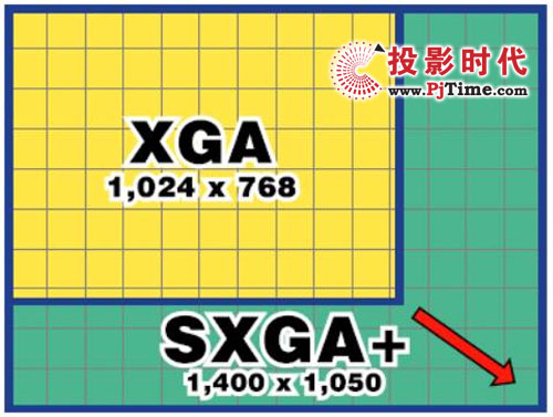 日立“投影炮”系列工程投影機(jī)技術(shù)解析