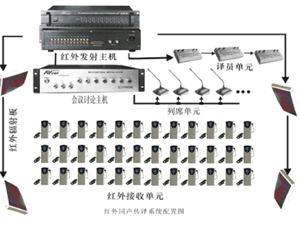 SUNTRONͬhϵy:ACS601