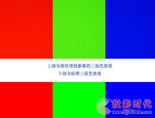 ҕѱͶӰĻuy