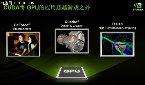 _ҕXӋۇGTX280/260uy