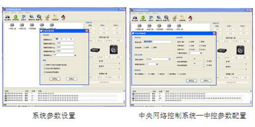 _(d)iDsteϵǶʽW(wng)j(lu)паl(f)ɹ