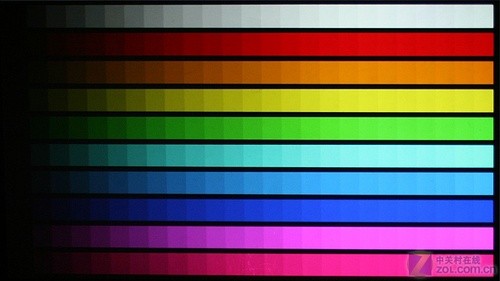 WDafԪ1080pͶӰC(j)HD20u 