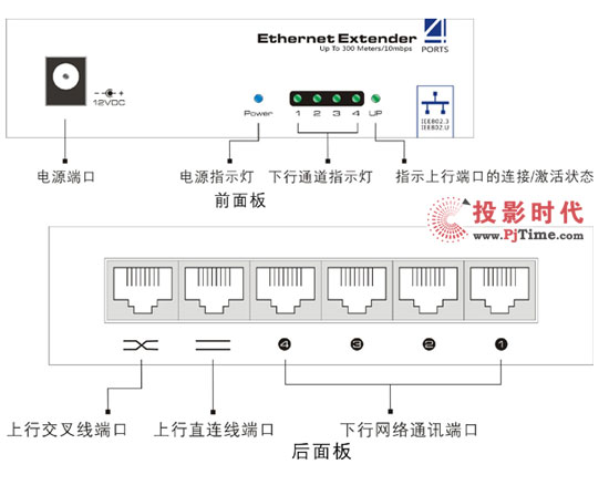 Ƴ5·WjL-UTP705E