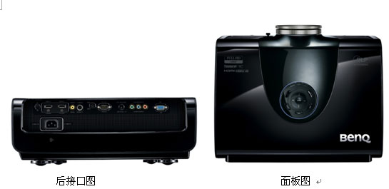 w6000ȫͶӰCٛ{DVD
