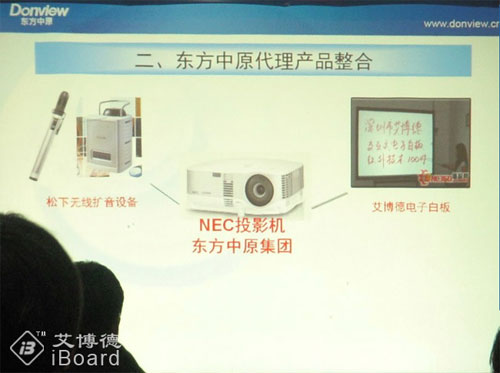 NECͶӰCcӰװ]