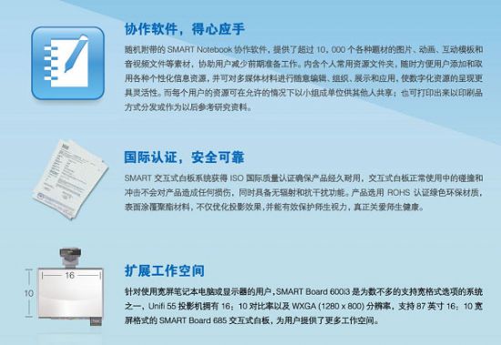 SMART ʽ̌WaƷSB680i3