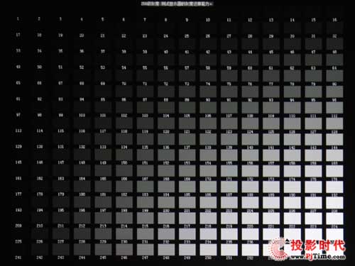 LX-5280̄ͶӰCuy