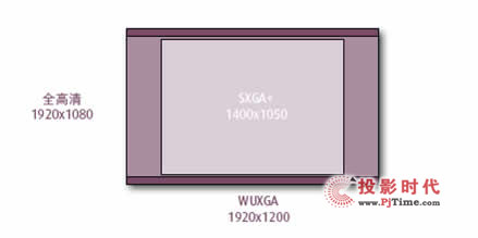 ?xn)r(ji)I(lng)(do) ͿRLM-W6 ʽ