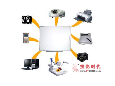 天士博(TRACEBoard)---數(shù)碼互動新課堂