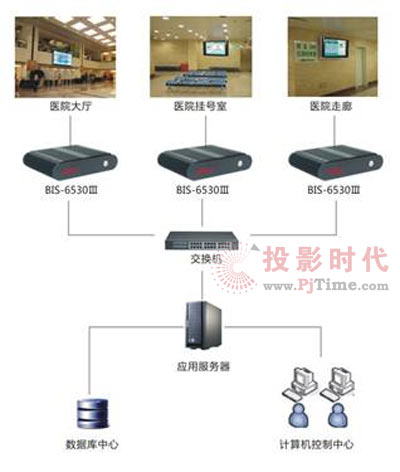 ABIS-6550t(y)l(wi)ИI(y)đ(yng)