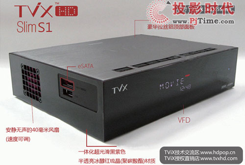 x TVIX岥řCȫλ