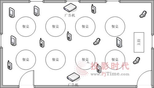 藍(lán)牙廣告機(jī)在婚慶場(chǎng)合的應(yīng)用