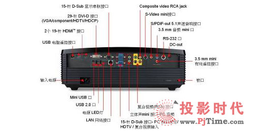 Iҭh 곞P7500cһo