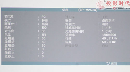 ɗ SP-M250WͶӰC(j)Ԕy(c)_(jin)ˆ