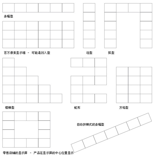 ҕMicrotiles͔Ļ