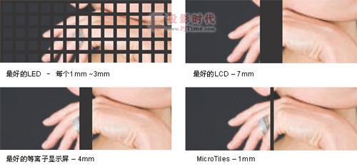 ҕMicrotiles͔Ļ