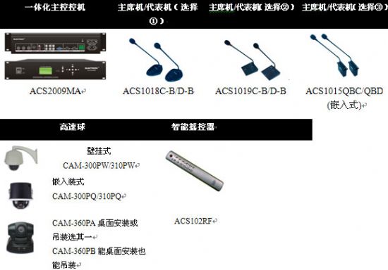 SUNTRON ACS2009MAҕ͕ۙhӑՓϵy(tng)