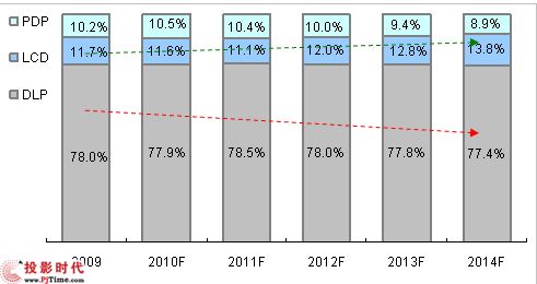 2009-2014ĻƴgaƷЈ~~