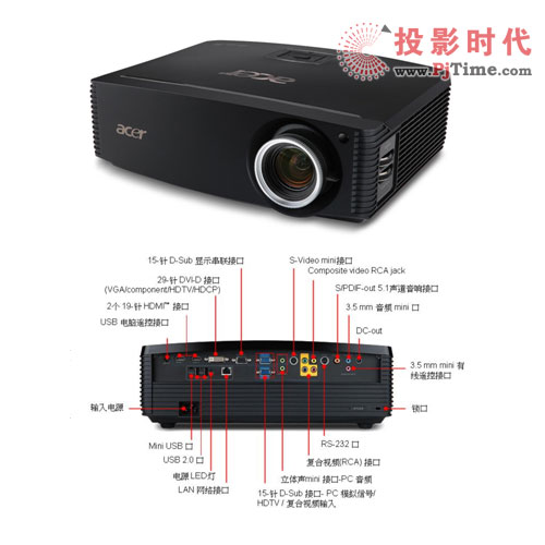 څ 곞P7205ռʱI