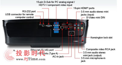 곞׿ʽ3D̽U5200ͶӰCDp