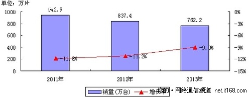 DVDřCήs࣬m(x)