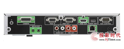 o]SONY PCS-XG55 ҕlhϵy(tng)