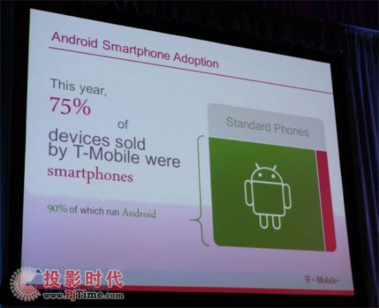 T-Mobile2011۳֙C90%ð׿ϵy(tng)