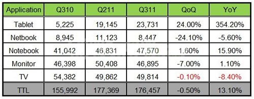 Q3ȫߴ؛1.76|Ƭ