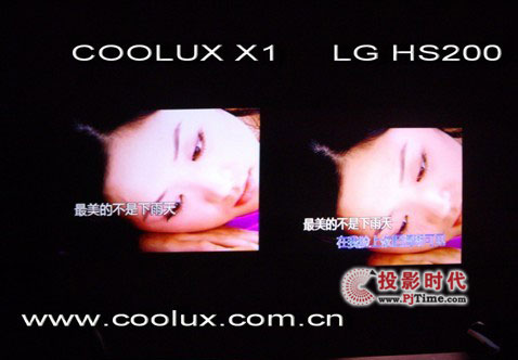 LED΢ͶӰC200ȡ|